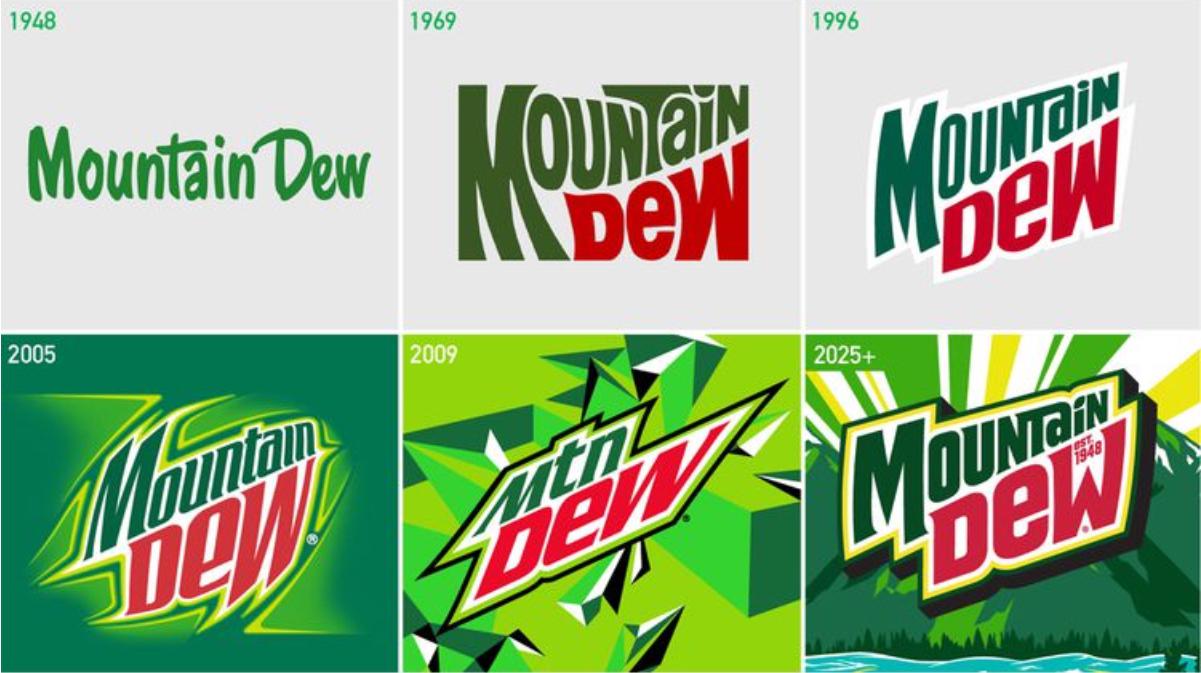 mtndew